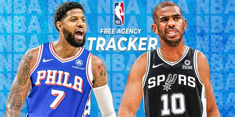 NBA Free Agent Tracker 2017: Following all free agency moves, best av.